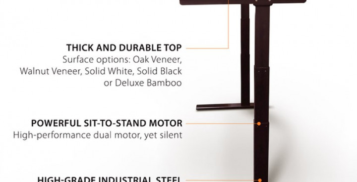 Autonomous Desk, Meja Pintar yang Memiliki Kecerdasan Buatan 