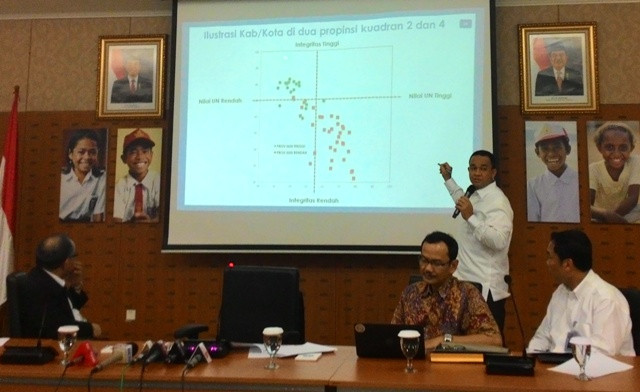 Menteri Pendidikan dan Kebudayaan, Anies Baswedan. (Foto: MTVN/Intan Fauzi)