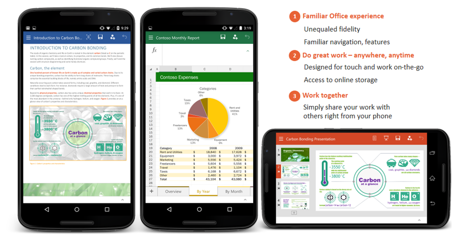 Microsoft Luncurkan Word, Excel dan PowerPoint untuk Ponsel Android
