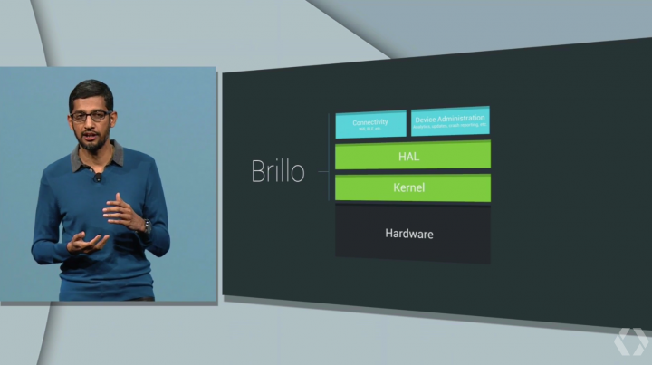 Brilio, Sistem Operasi Khusus untuk Internet of Things dari Google