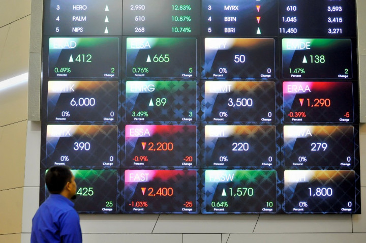 Muluskan IPO, Anabatic Technologies <i>Roadshow</i> ke 3 Negara