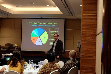 Importance of Early Cancer Detection