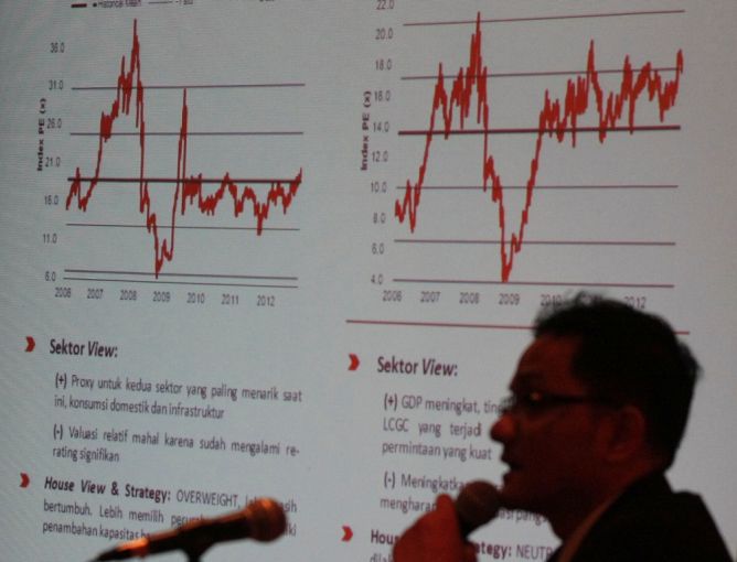 Investasi Reksa Dana di Tengah Krisis? Intip 3 Langkah Ini