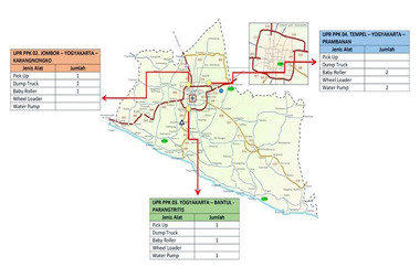 3 Posko Lebaran Disiapkan di Yogyakarta 