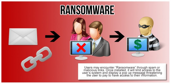 Ini Tips dari Trend Micro Demi Cegah Ransomware 