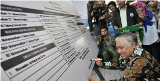 Sayup-sayup Terdengar Ada Calon Titipan di Muktamar Muhammadiyah