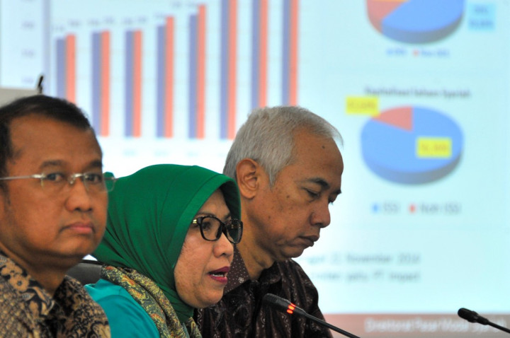 OJK Beri Stimulus Tingkatkan Dana Asing Masuk ke RI