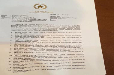 Dari Pelukis Hingga Politikus, Diajukan Jokowi untuk Jadi Dubes