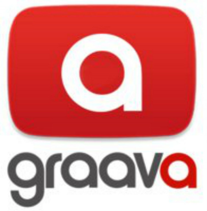 Graava Action Camera Mempermudah Editing Video  