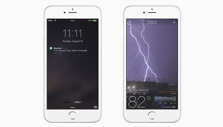 Yahoo Weather Dapat Prediksi Hujan dan Salju