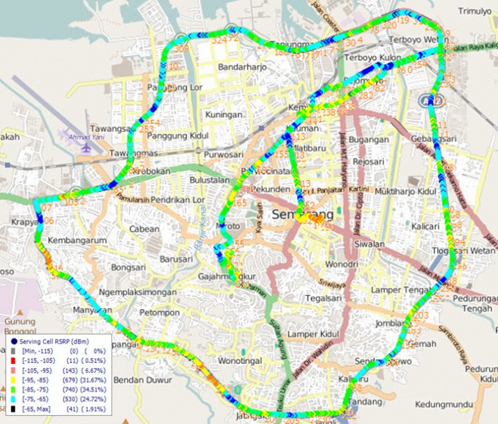 Kelebihan dan Kekurangan Jaringan 4G LTE-A Smartfren di Semarang