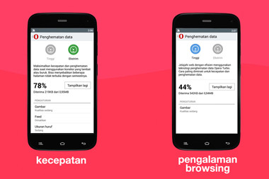 Opera Mini for Android Tawarkan Jelajah Internet Irit Data