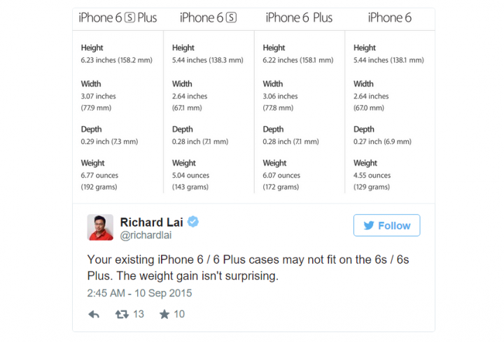 iPhone 6S Lebih Tebal, Lebih Berat dan Lebih Kuat dari Sebelumnya