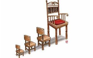 Dua Jabatan Kosong di Pemerintah Jatim Akan di Lelang