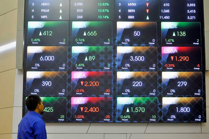 September, Nilai Efek Syariah Naik Jadi Rp2.721 Triliun