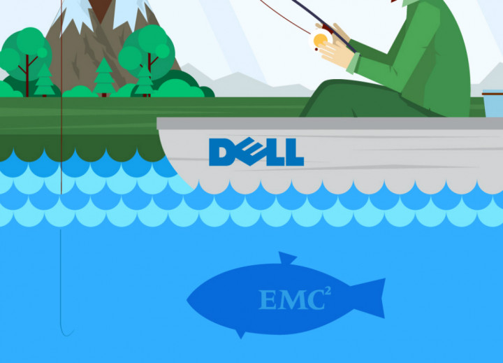 Dell Segera Akuisisi EMC Senilai USD50 Triliun 