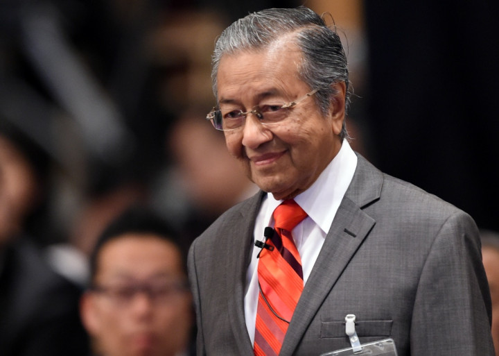 Mahathir Mohamad dalam Penyelidikan Polisi Malaysia