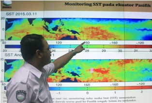 Luhut: Pemerintah Salah Prediksi Dampak El Nino