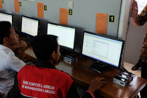 Smk Muhammadiyah 2 Andong Boyolali Siap Hadapi Un Cbt 2016