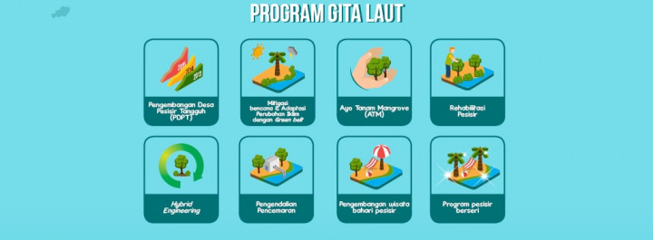 Gerakan Cinta Laut   