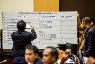 Pimpinan KPK Terpilih Mengancam Masa Depan KPK