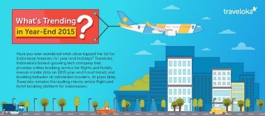 Yogyakarta the Most Preferred Year End Holiday Destination: Traveloka