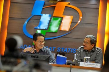 Inflation in 2015 at 3.35%, Lowest in Five years