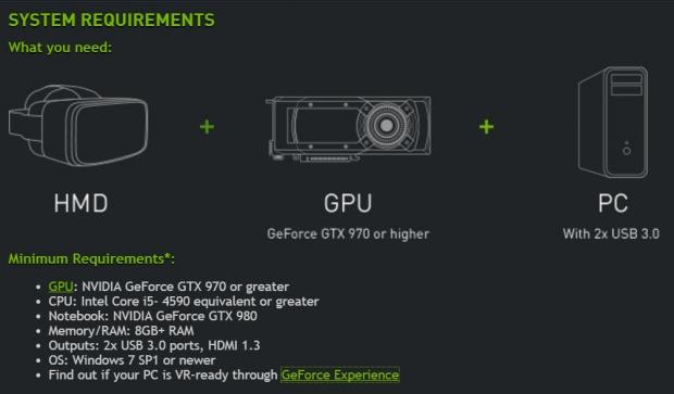 NVIDIA Luncurkan Program GeForce GTX VR di CES 2016 