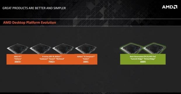 Nantinya, AMD Serius di Satu Socket Prosesor Saja