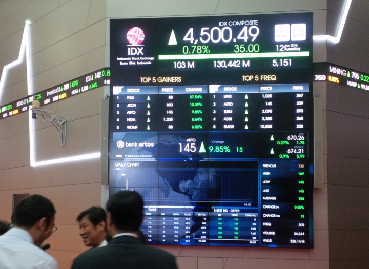 Resmi Melantai, Saham Bank Artos Resmi Melesat 17 Poin