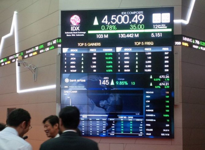 IPO, Saham Bank Artos Kelebihan Permintaan 2,27 Kali
