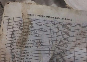 Orang yang Hilang Misterius Masuk Daftar Eksodus Gafatar