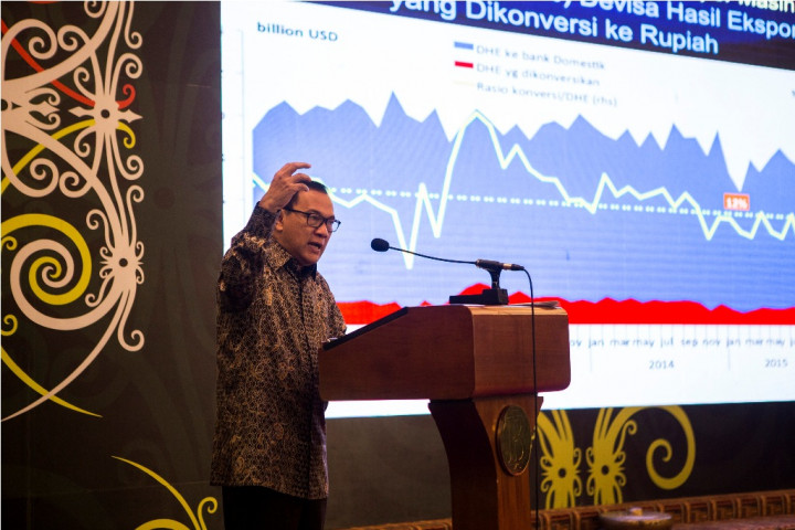 BI Rate Turun, Penurunan Suku Bunga Bank Tergantung Kondisi