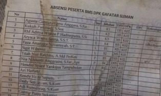 Keluarga Gusar Minta Kejelasan Korban Gafatar ke DPRD DIY