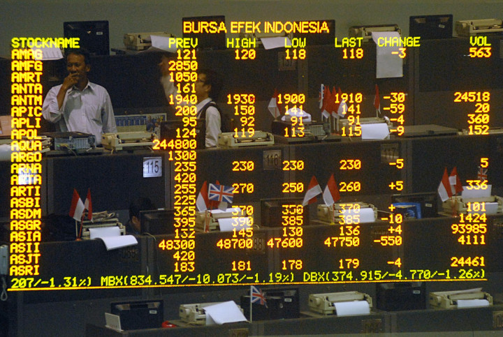 Bursa Aktifkan Produk Derivatif LQ45 Futures Pekan Depan