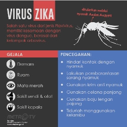 Semarang, Magelang, dan Jepara jadi Daerah Kajian Virus Zika