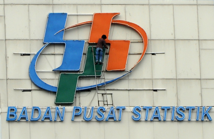 Banten Alami Deflasi 0,20% di Februari 2016