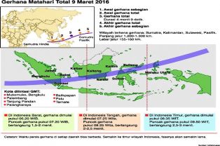 11 Provinsi Bakal Gelap saat Gerhana Matahari Total