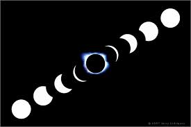 Kisah Gerhana Matahari Total dan Eksperimen yang Membuat Albert Einstein Jadi Superstar