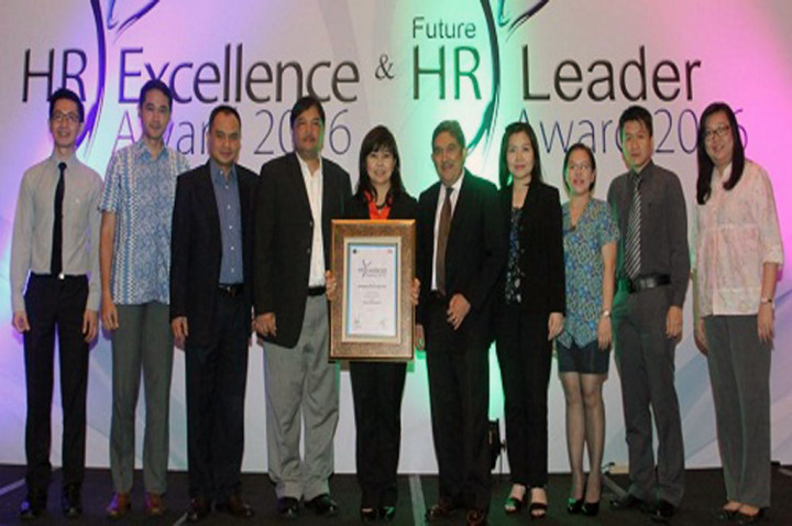 Pentingnya SDM untuk Tingkatkan Daya Saing Perusahaan