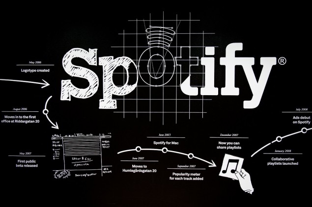Spotify Cooperates With Indosat Ooredoo to Enter Indonesian Market?