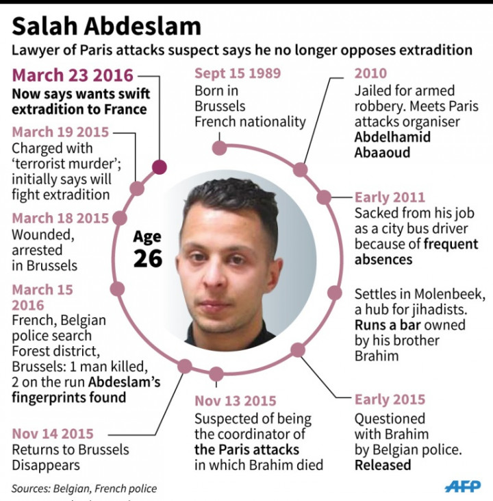 Tersangka Serangan Paris akan Diekstradisi ke Prancis