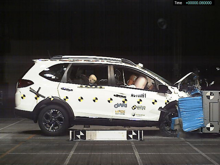 Uji Tabrak ASEAN NCAP, Bukti Sistem Keamanan BR-V