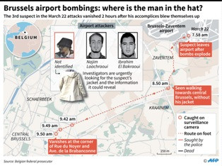 Belgia Tetapkan Empat Tersangka Serangan di Brussels