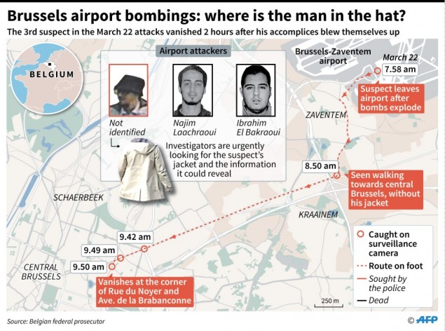 Teroris di Brussels Berencana Kembali Menyerang Perancis