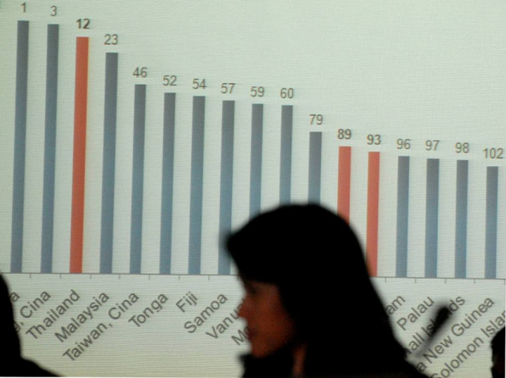 Kerajaan Inggris Siap Percepat Kemudahan Berusaha Indonesia