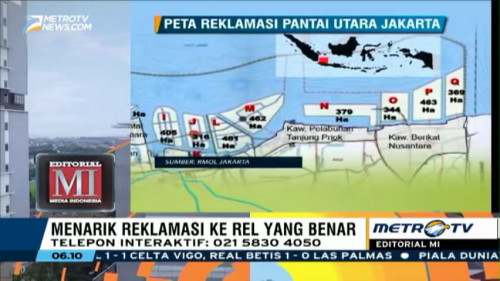 Menarik Reklamasi ke Rel yang Benar