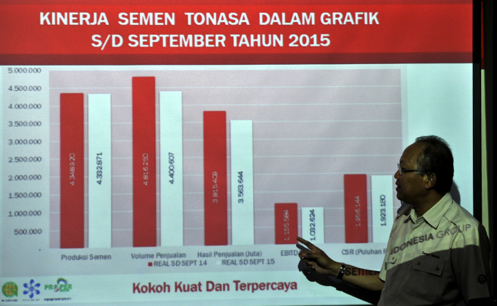 Semen Tonasa Bidik Pertumbuhan Laba 5,5% di 2016