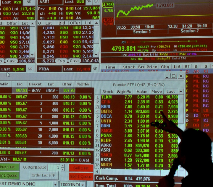 Pelambatan IHSG Pengaruhi Kinerja Reksa Dana