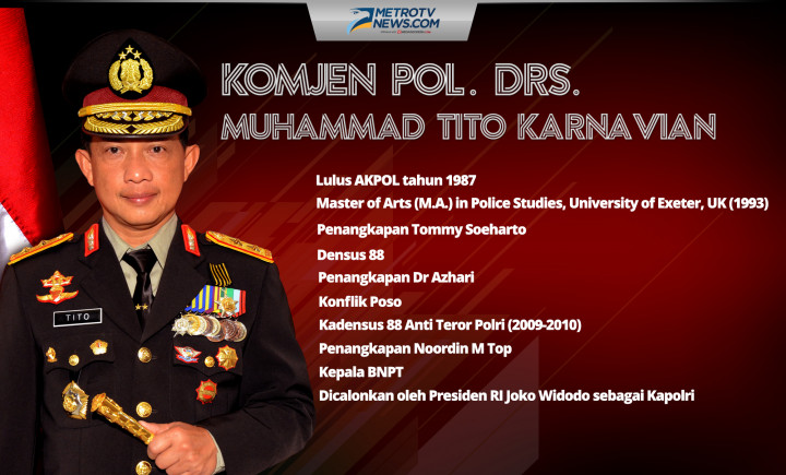 Mengintip Isi Kantong Calon Kapolri Tito Karnavian